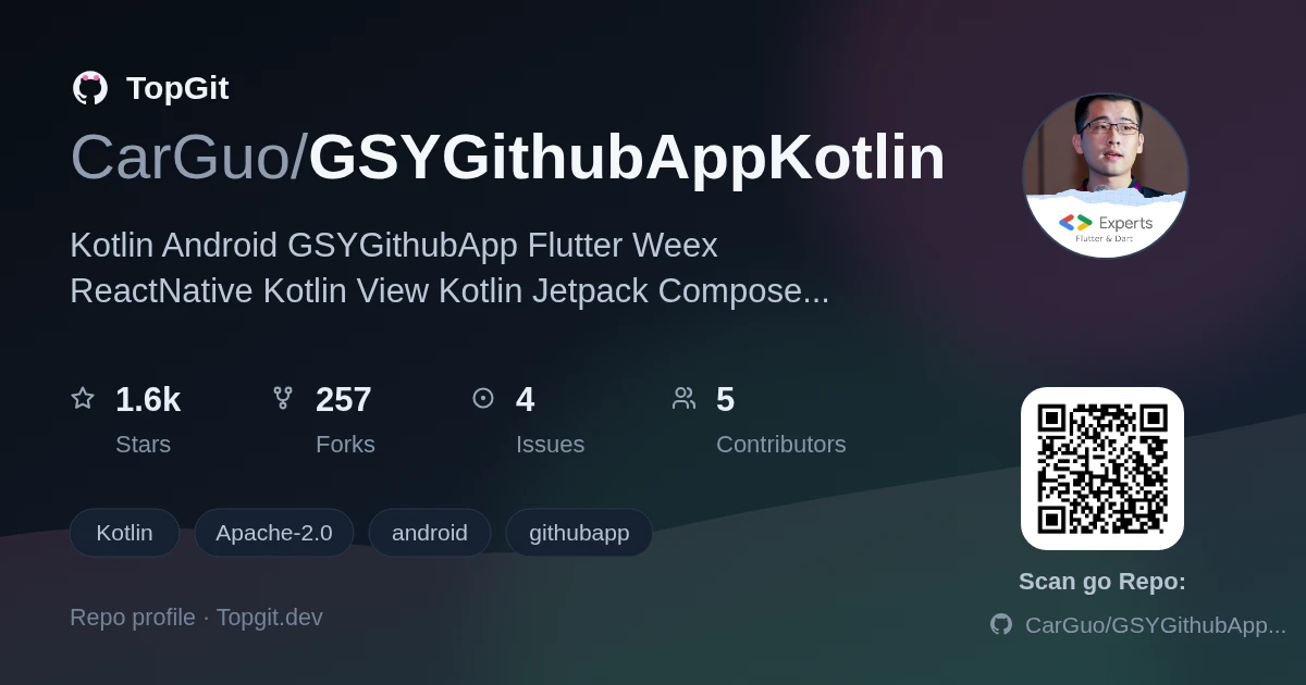 TopGit repo profile image for CarGuo/GSYGithubAppKotlin