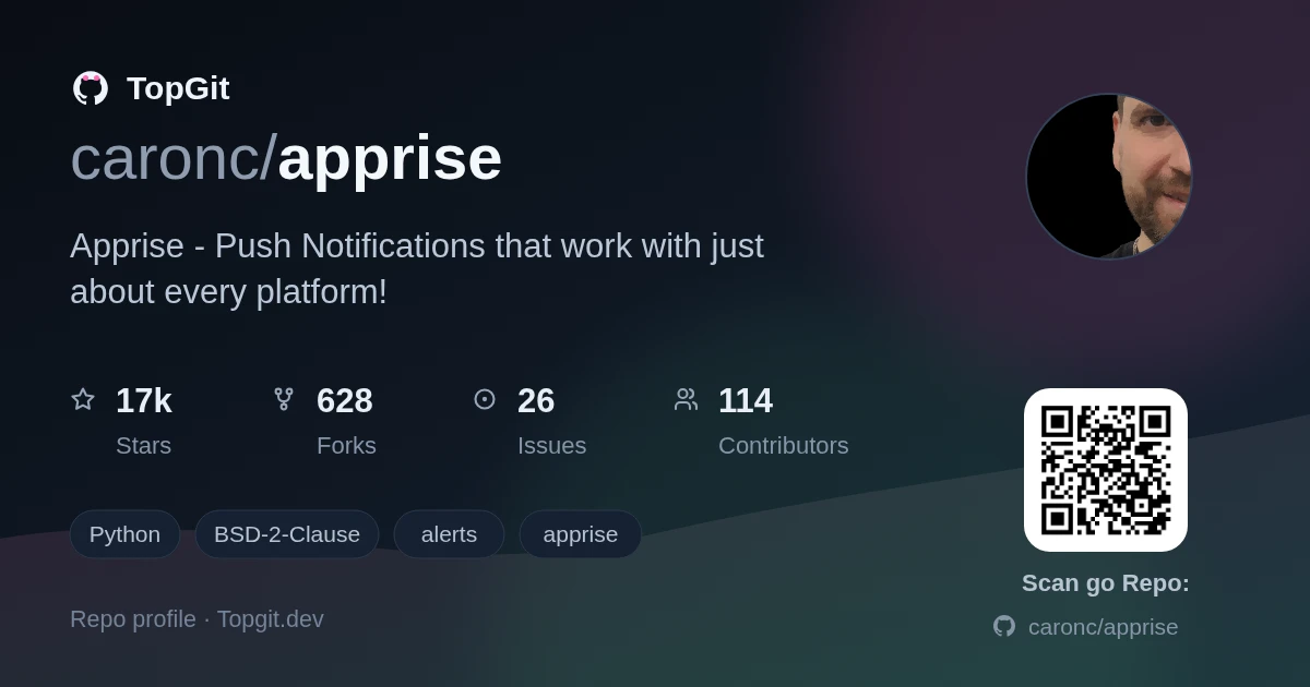 TopGit repo profile image for caronc/apprise