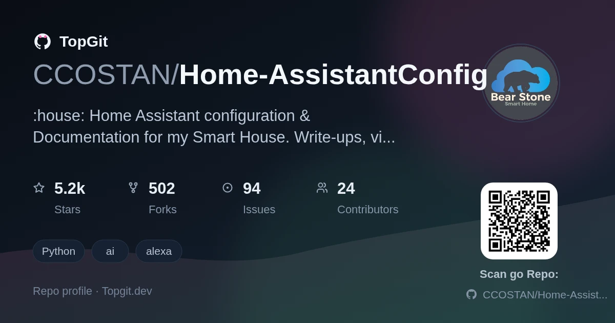 TopGit repo profile image for CCOSTAN/Home-AssistantConfig