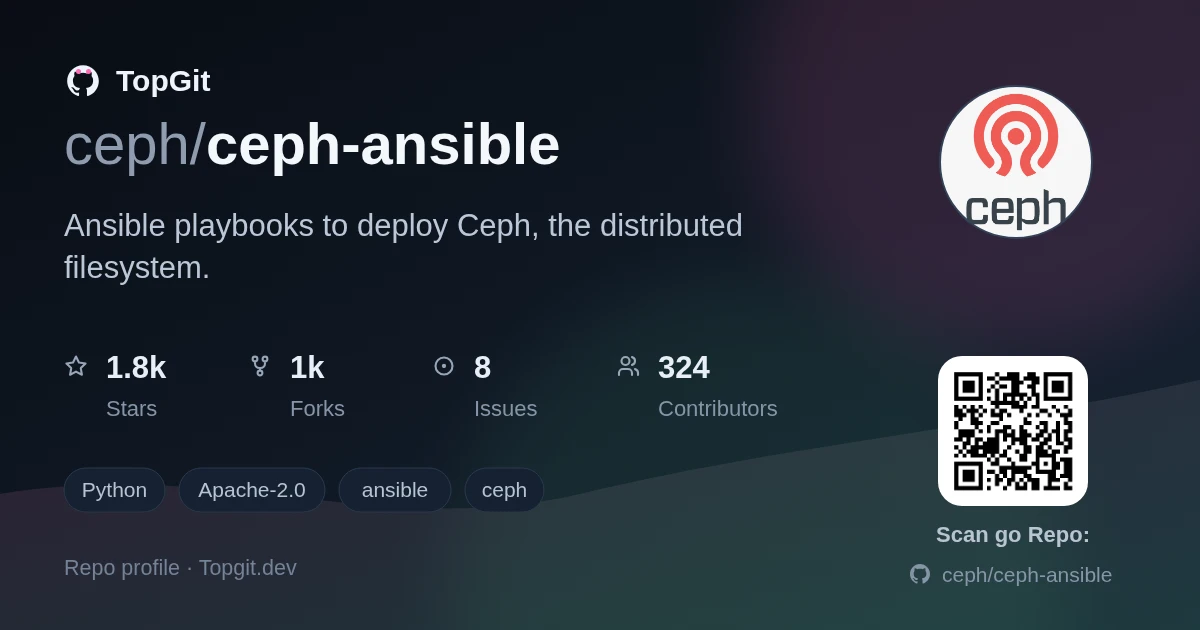 TopGit repo profile image for ceph/ceph-ansible