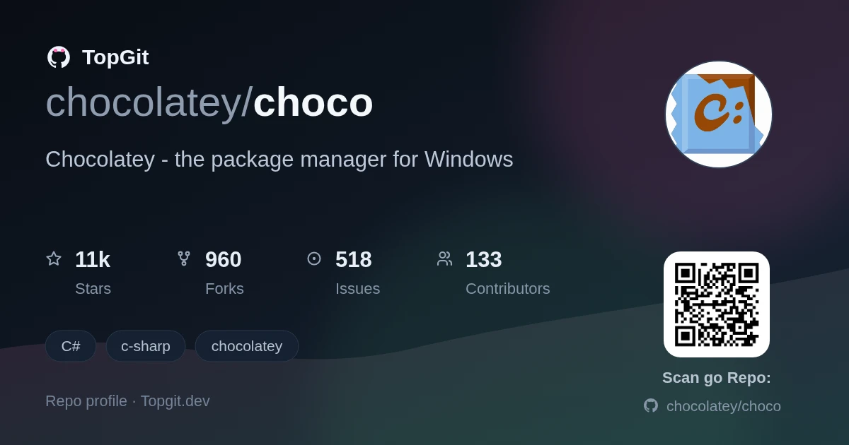 TopGit repo profile image for chocolatey/choco