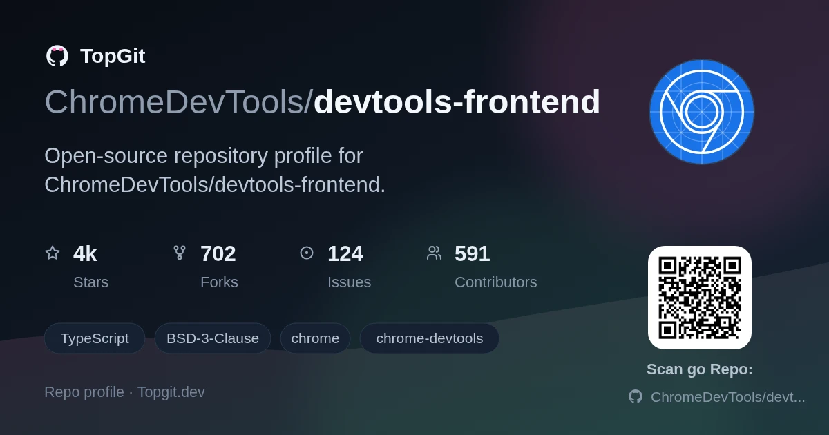 TopGit repo profile image for ChromeDevTools/devtools-frontend