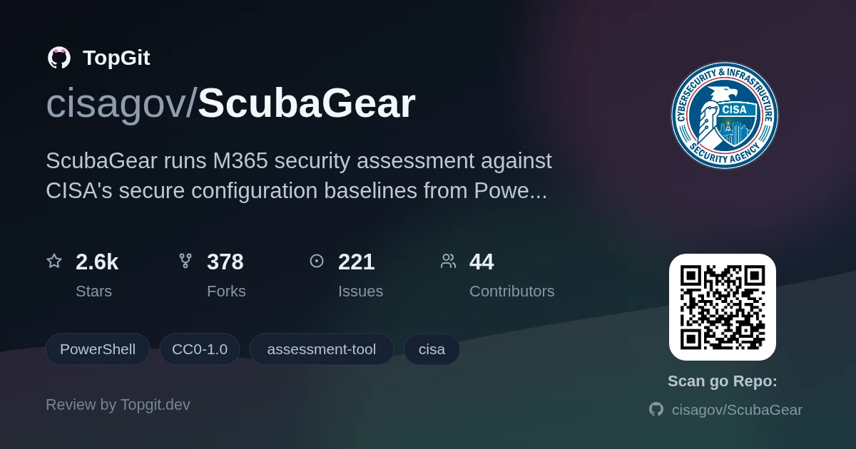TopGit review image for cisagov/ScubaGear
