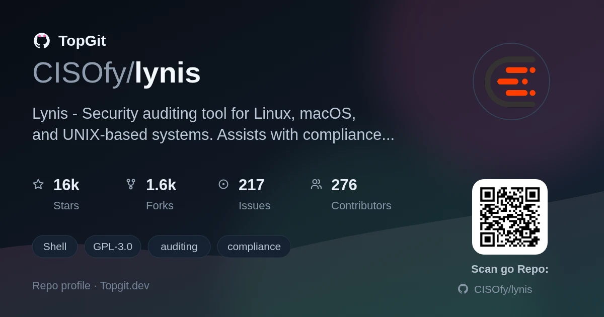 TopGit repo profile image for CISOfy/lynis