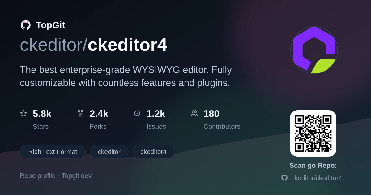 TopGit repo profile image for ckeditor/ckeditor4