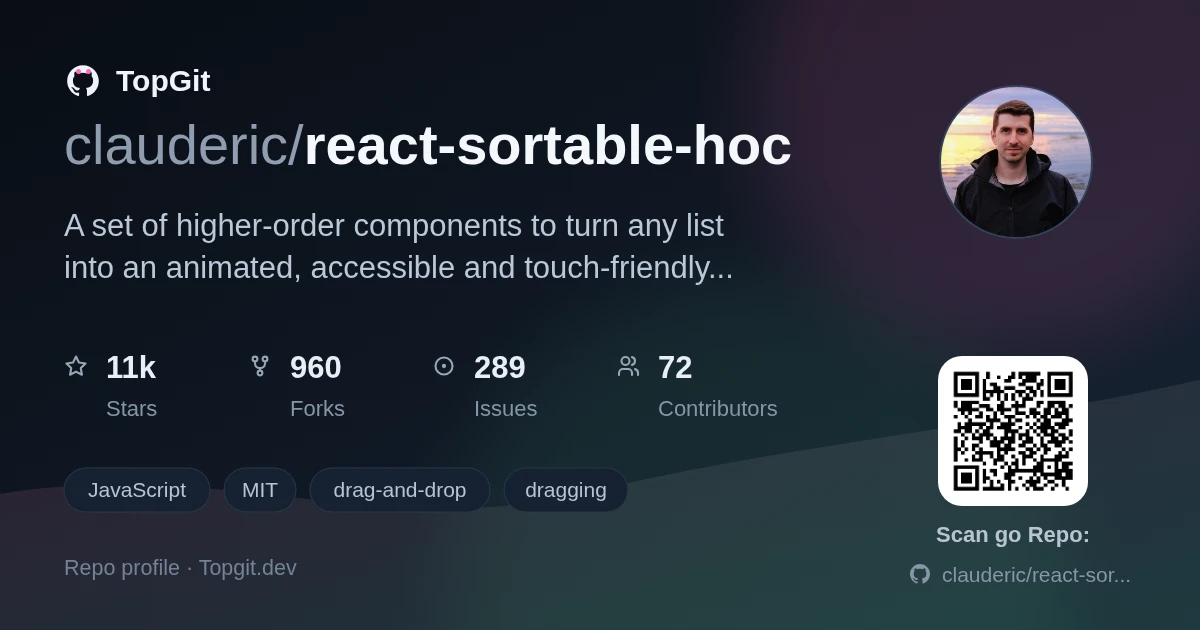 TopGit repo profile image for clauderic/react-sortable-hoc