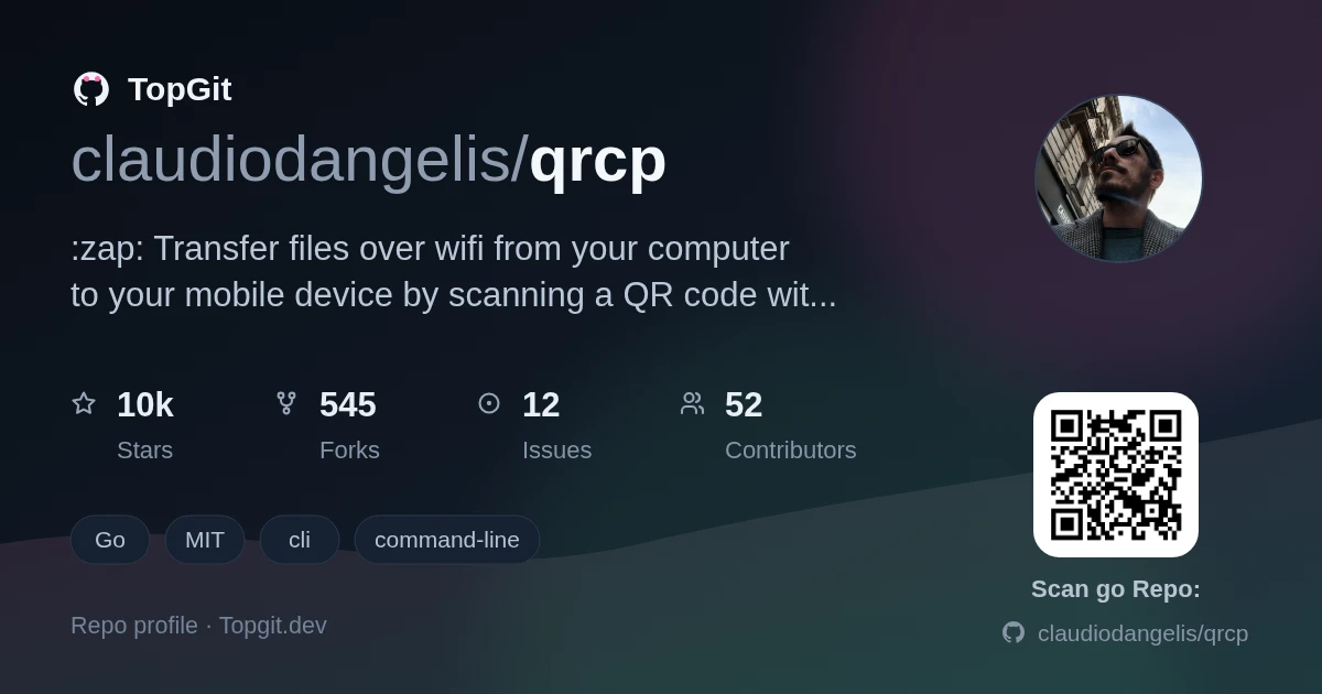 TopGit repo profile image for claudiodangelis/qrcp