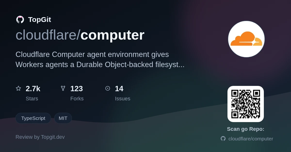 TopGit review image for cloudflare/computer
