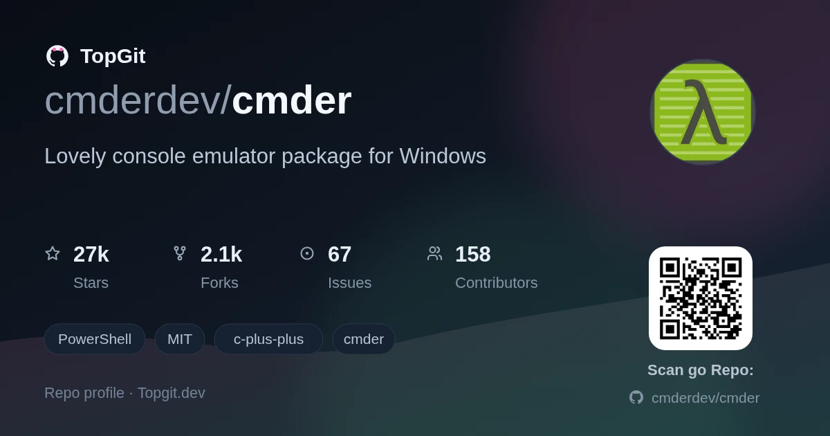 TopGit repo profile image for cmderdev/cmder