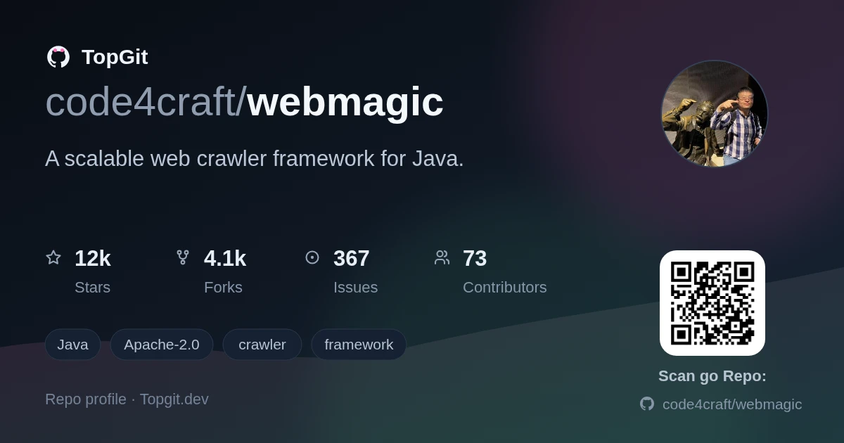 TopGit repo profile image for code4craft/webmagic