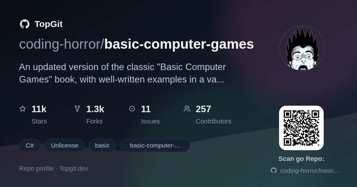 TopGit repo profile image for coding-horror/basic-computer-games