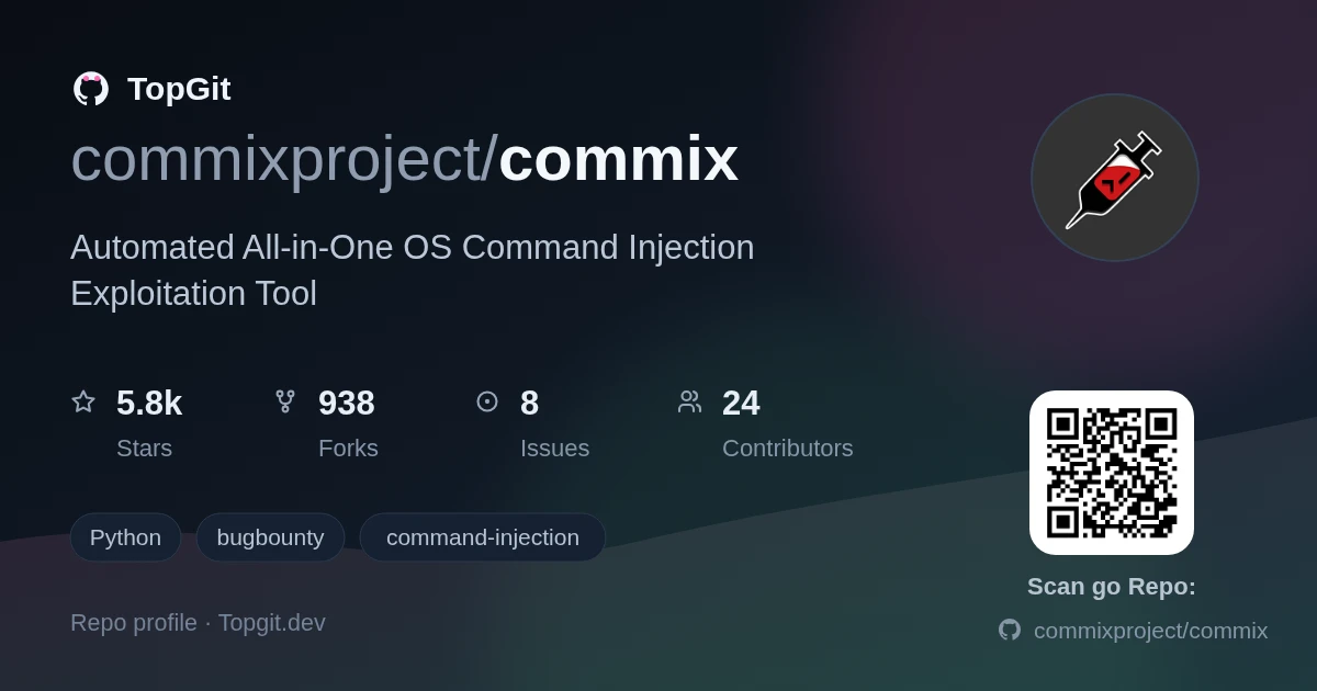 TopGit repo profile image for commixproject/commix