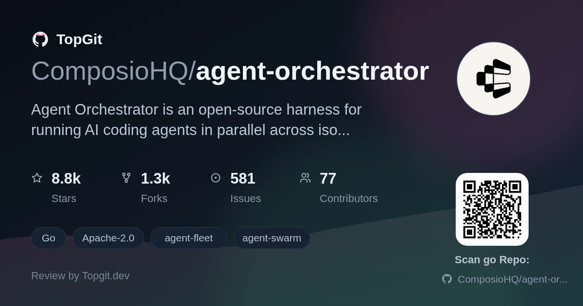 TopGit review image for ComposioHQ/agent-orchestrator
