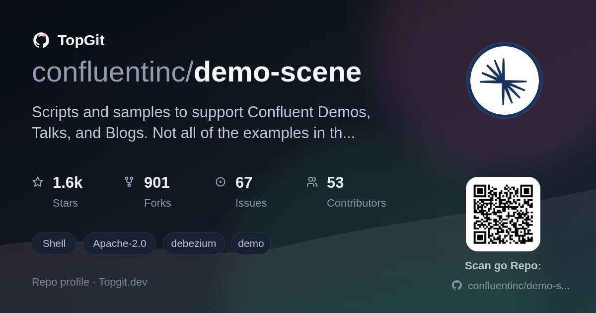 TopGit repo profile image for confluentinc/demo-scene