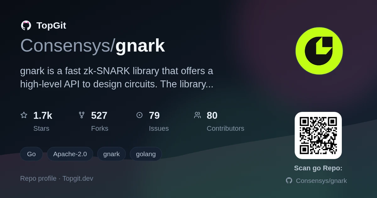 TopGit repo profile image for Consensys/gnark