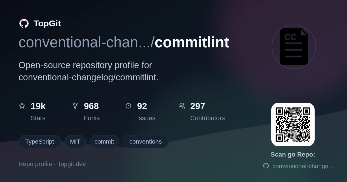 TopGit repo profile image for conventional-changelog/commitlint
