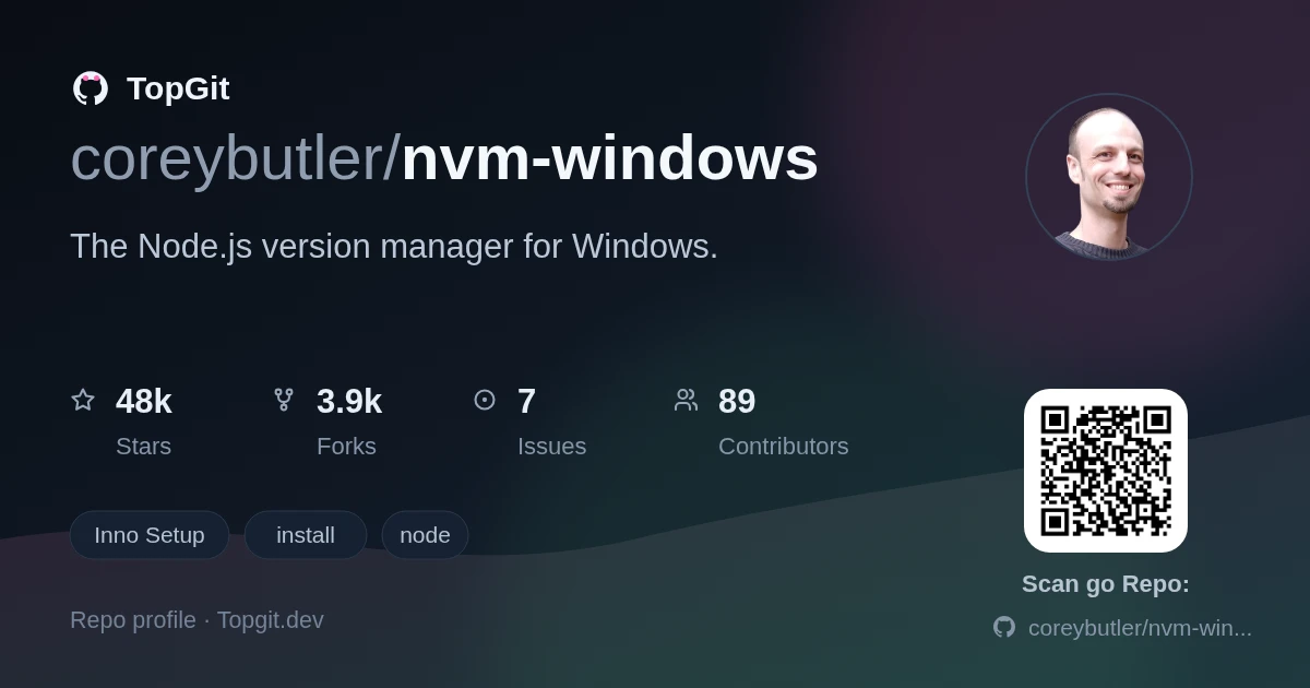 TopGit repo profile image for coreybutler/nvm-windows