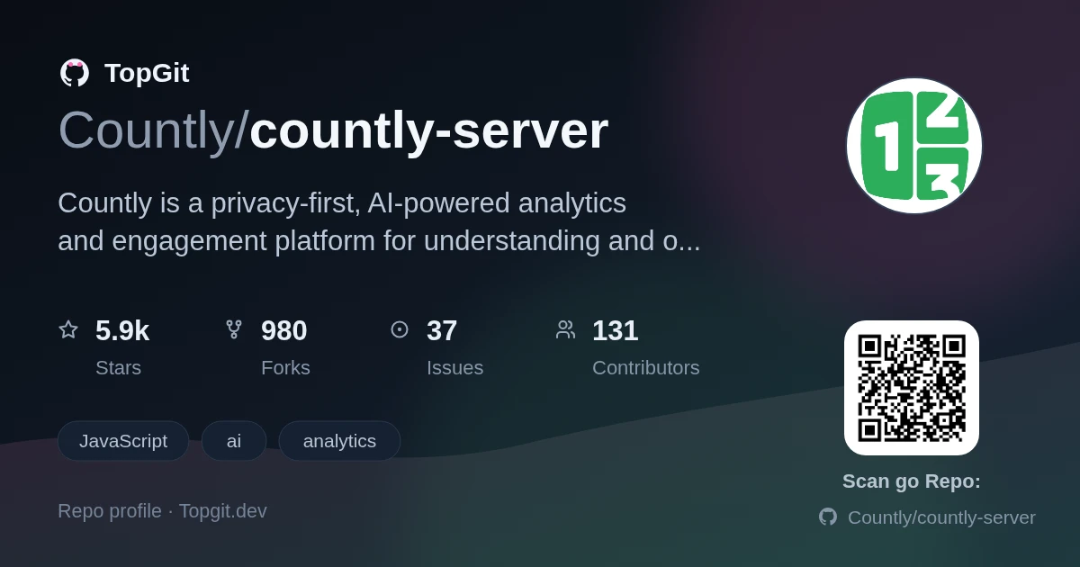 TopGit repo profile image for Countly/countly-server