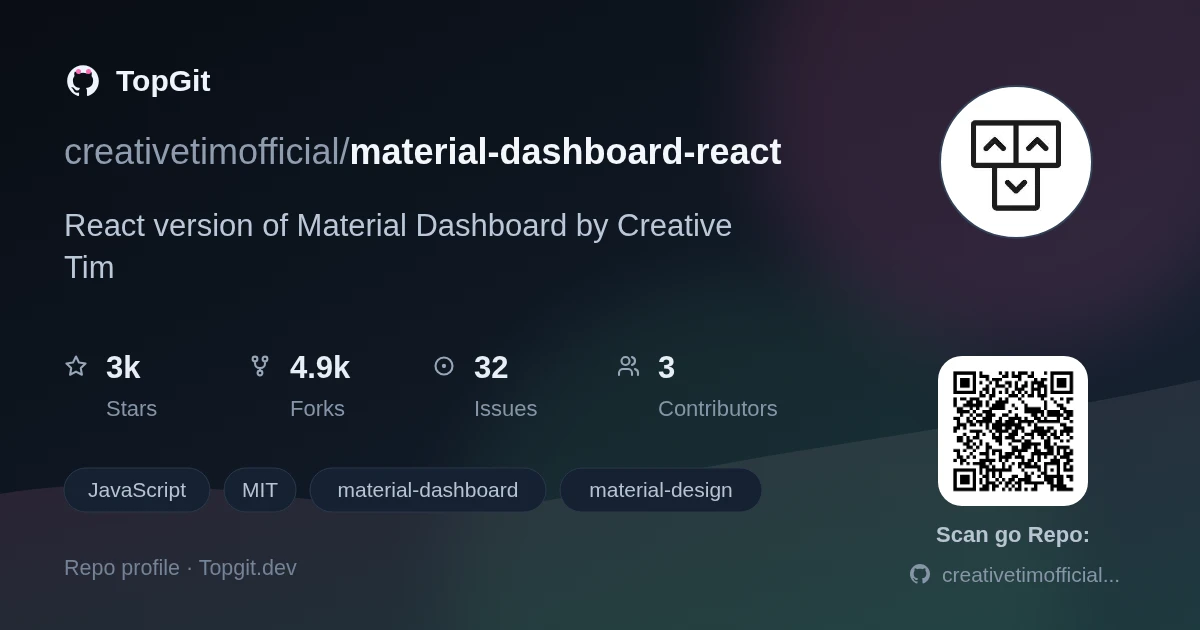 TopGit repo profile image for creativetimofficial/material-dashboard-react