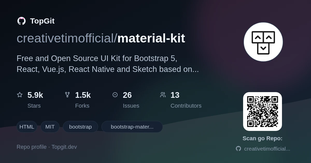 TopGit repo profile image for creativetimofficial/material-kit