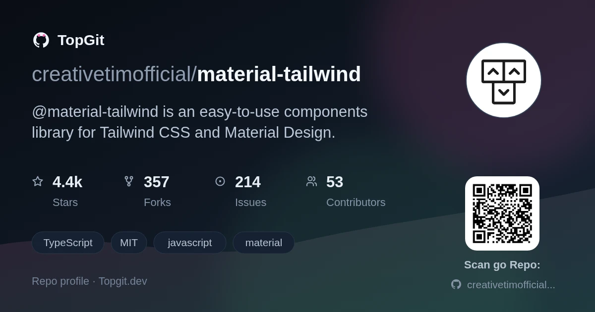 TopGit repo profile image for creativetimofficial/material-tailwind