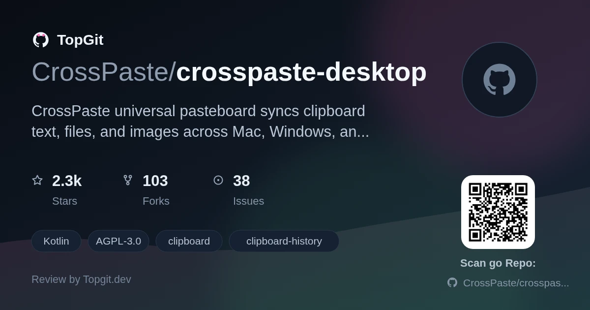 TopGit review image for CrossPaste/crosspaste-desktop