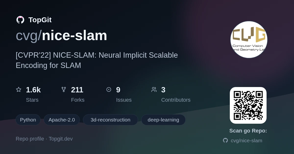 TopGit repo profile image for cvg/nice-slam