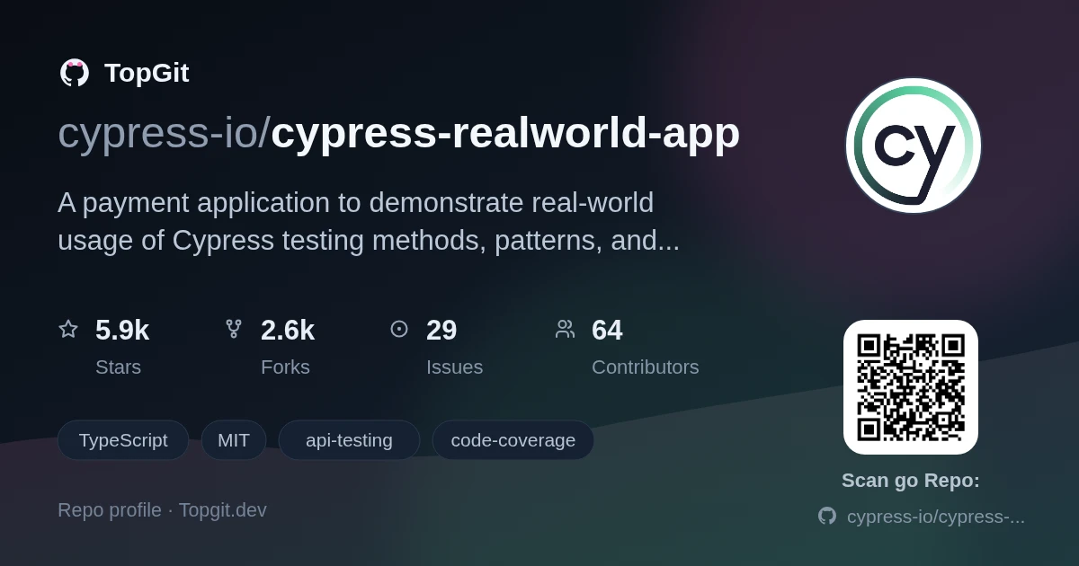 TopGit repo profile image for cypress-io/cypress-realworld-app