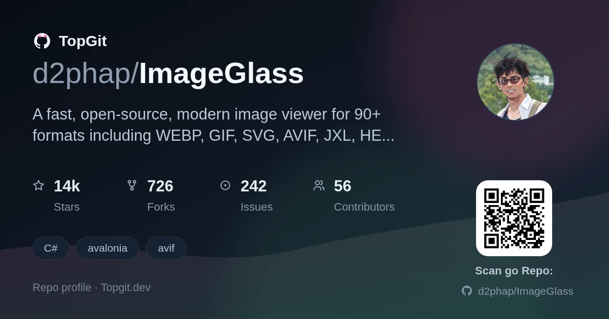 TopGit repo profile image for d2phap/ImageGlass