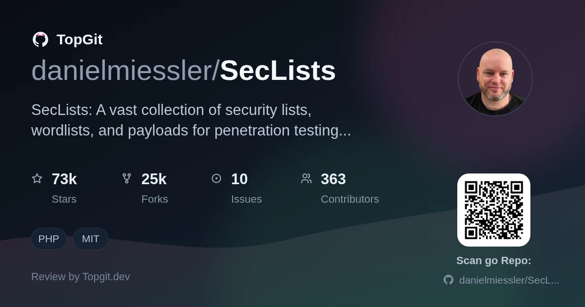 TopGit review image for danielmiessler/SecLists