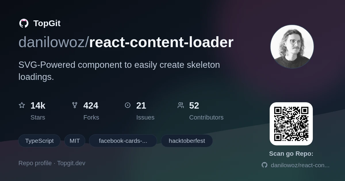 TopGit repo profile image for danilowoz/react-content-loader