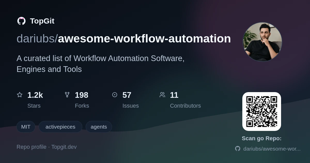 TopGit repo profile image for dariubs/awesome-workflow-automation
