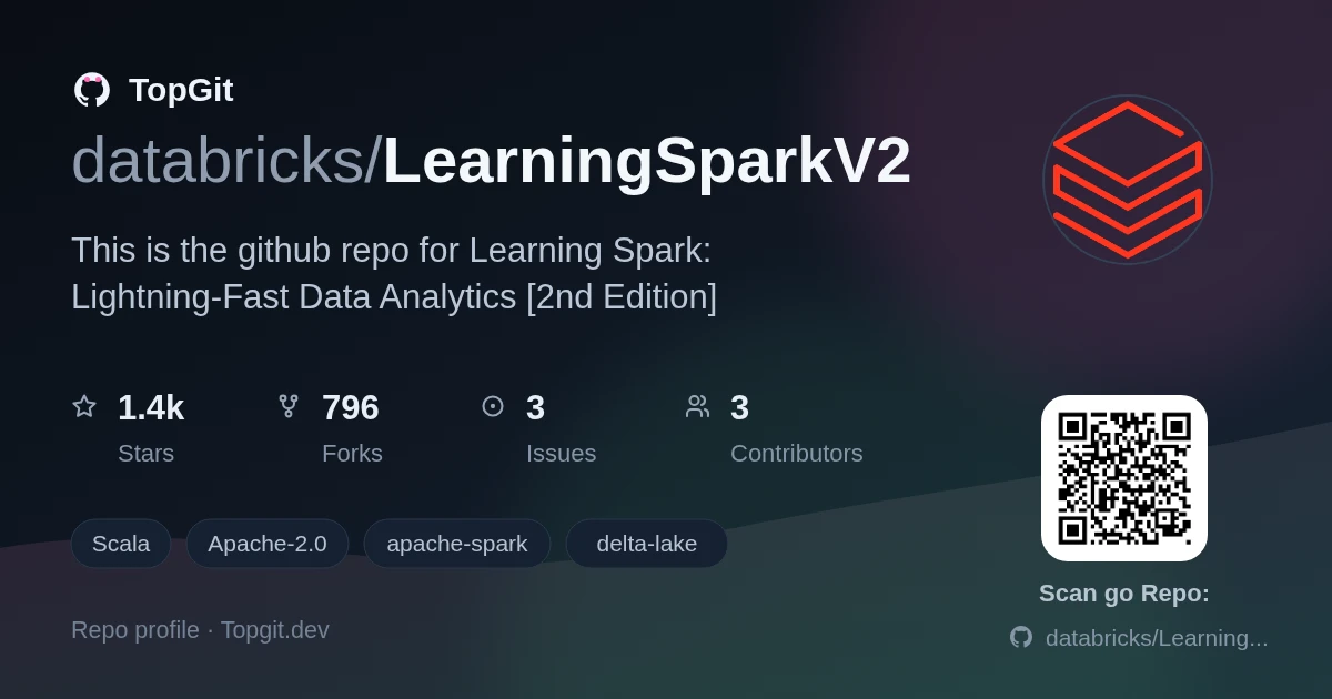 TopGit repo profile image for databricks/LearningSparkV2