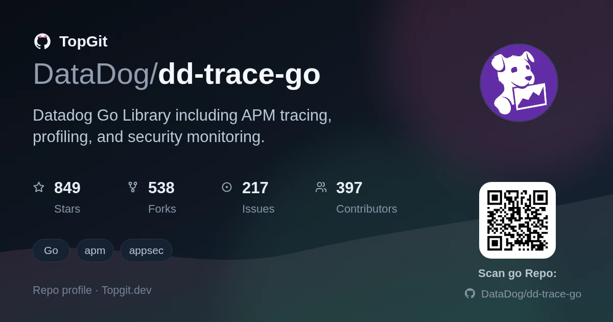 TopGit repo profile image for DataDog/dd-trace-go