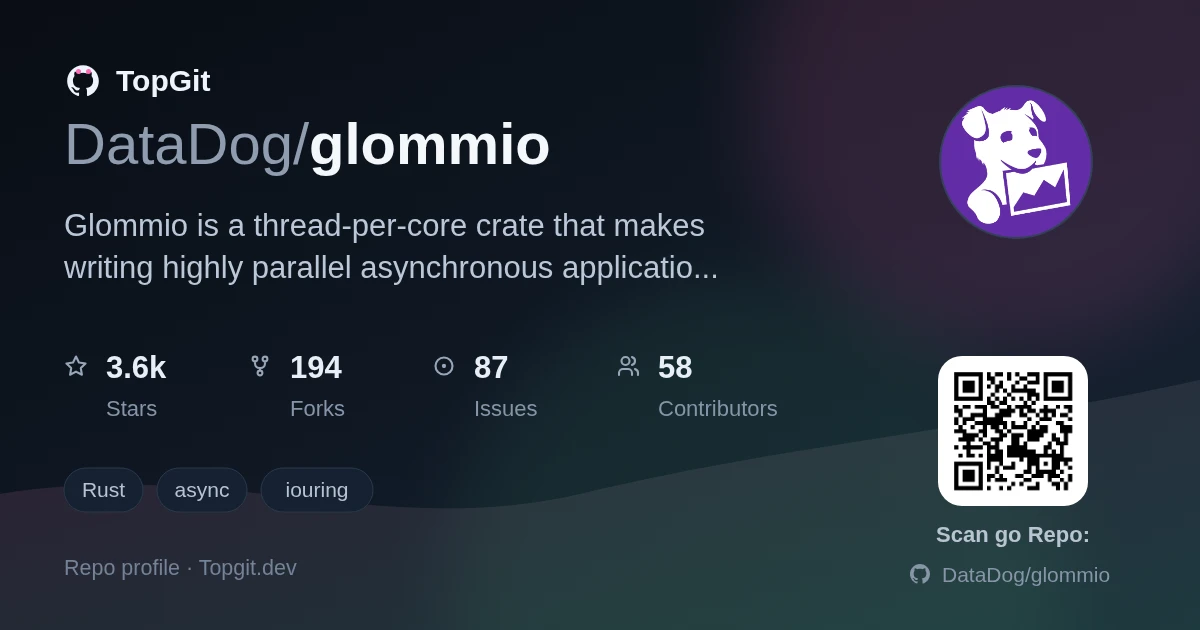 TopGit repo profile image for DataDog/glommio