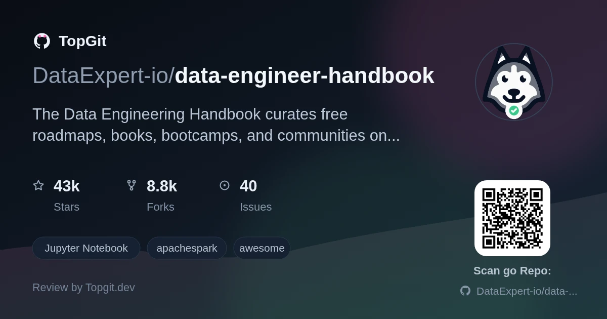 TopGit review image for DataExpert-io/data-engineer-handbook