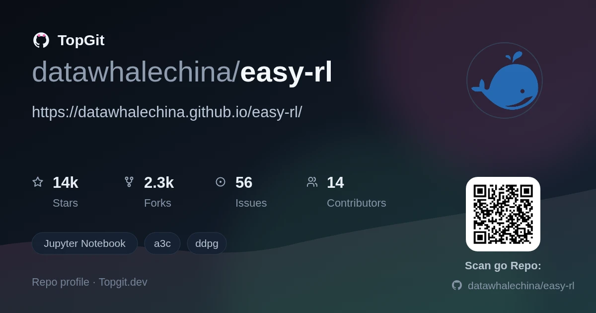 TopGit repo profile image for datawhalechina/easy-rl
