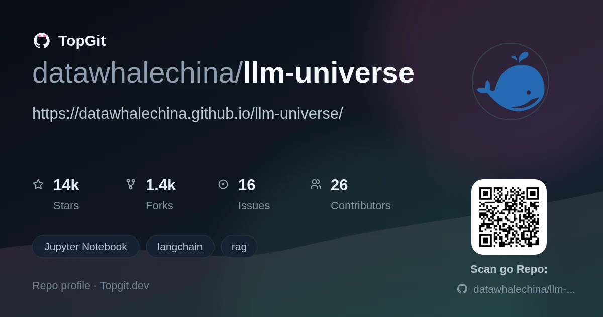 TopGit repo profile image for datawhalechina/llm-universe