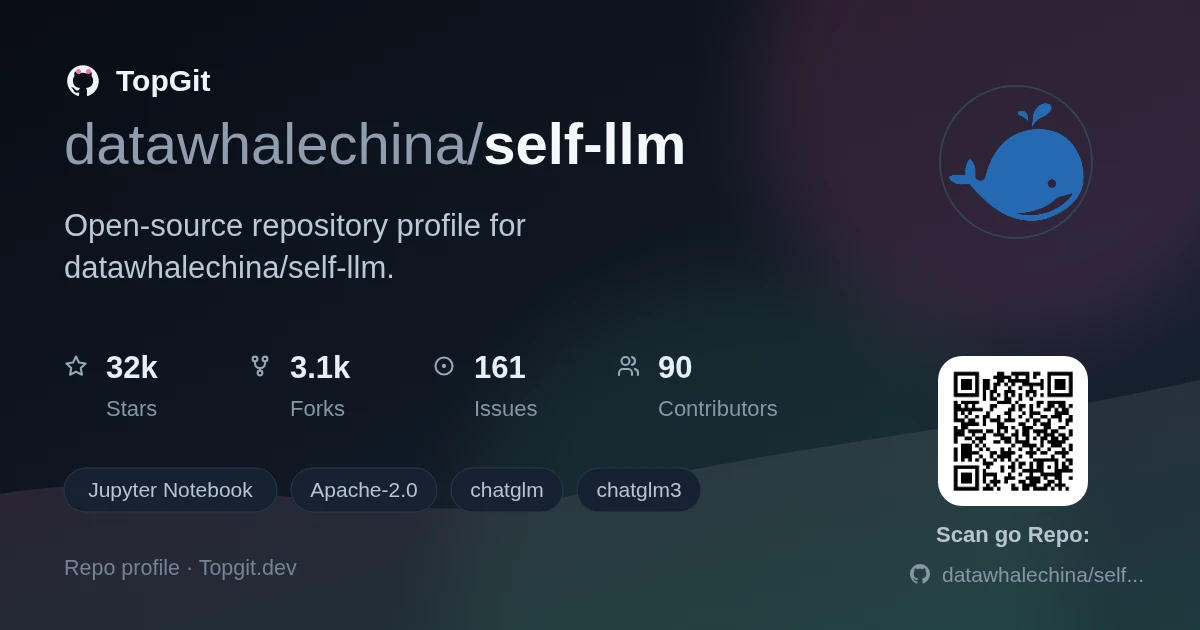 TopGit repo profile image for datawhalechina/self-llm