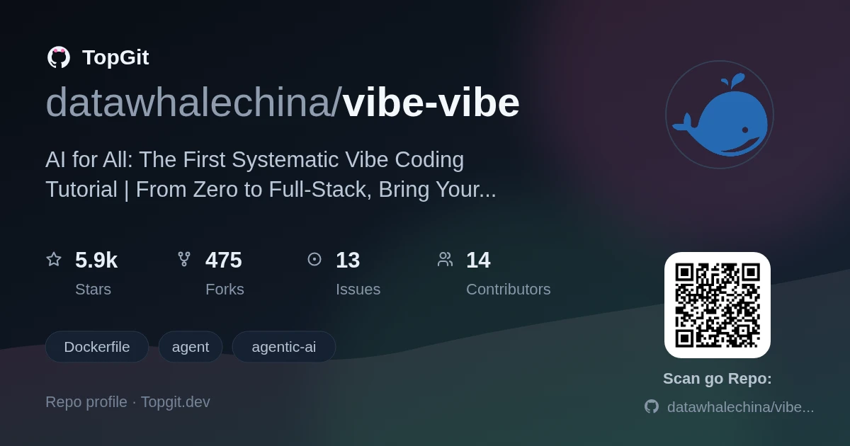 TopGit repo profile image for datawhalechina/vibe-vibe