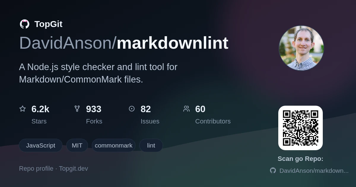 TopGit repo profile image for DavidAnson/markdownlint