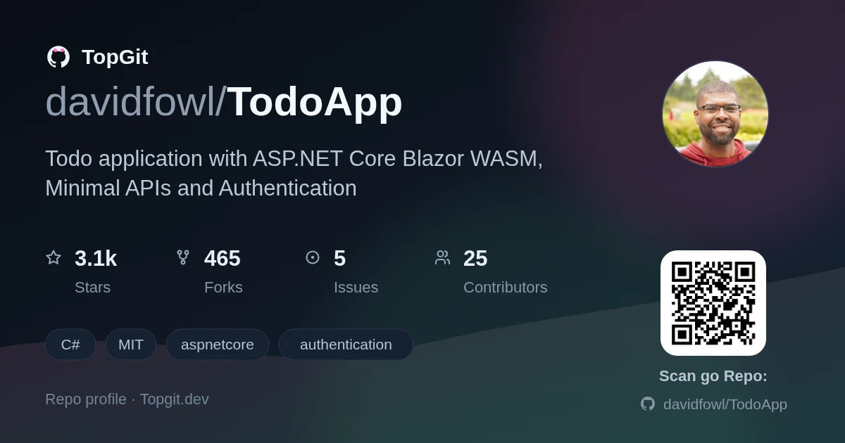 TopGit repo profile image for davidfowl/TodoApp