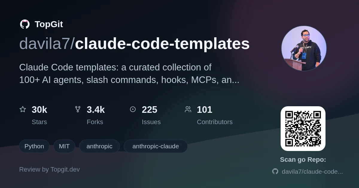 TopGit review image for davila7/claude-code-templates