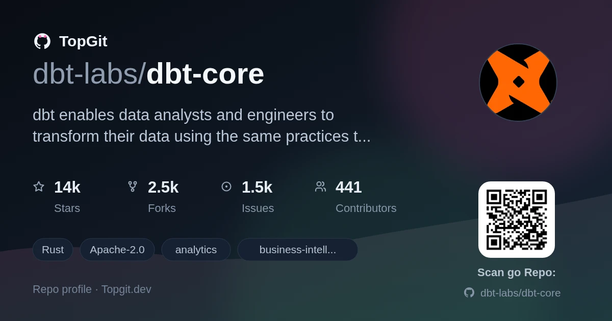 TopGit repo profile image for dbt-labs/dbt-core