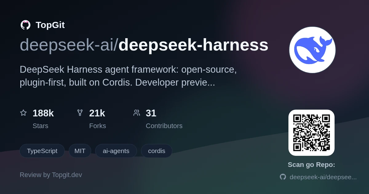 TopGit review image for deepseek-ai/deepseek-harness