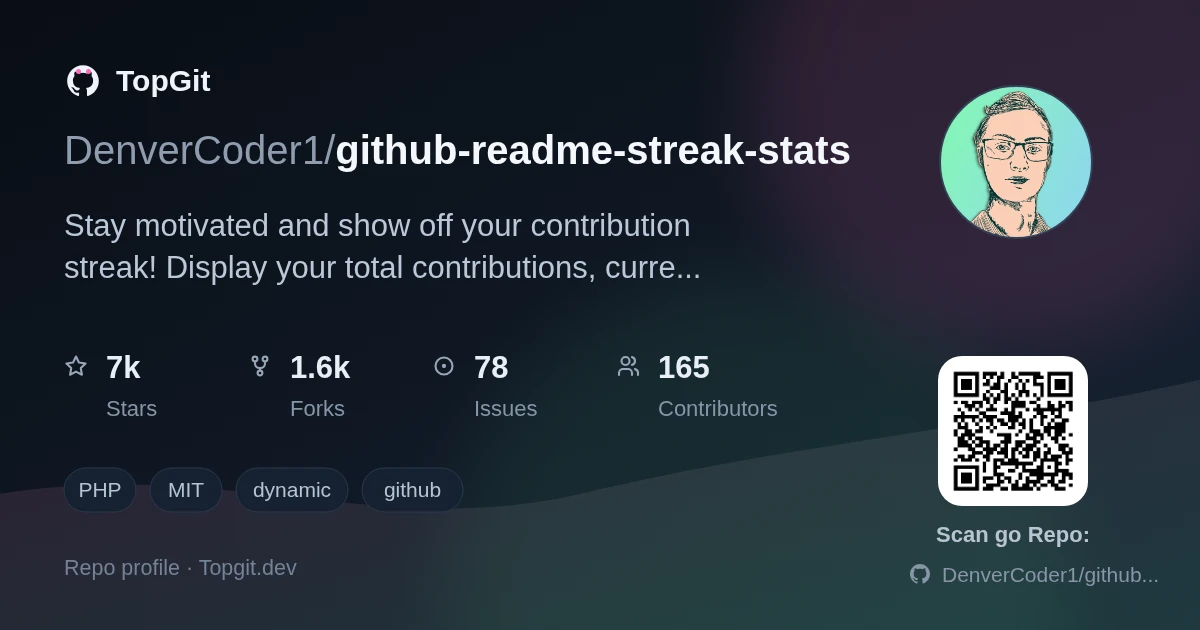 TopGit repo profile image for DenverCoder1/github-readme-streak-stats