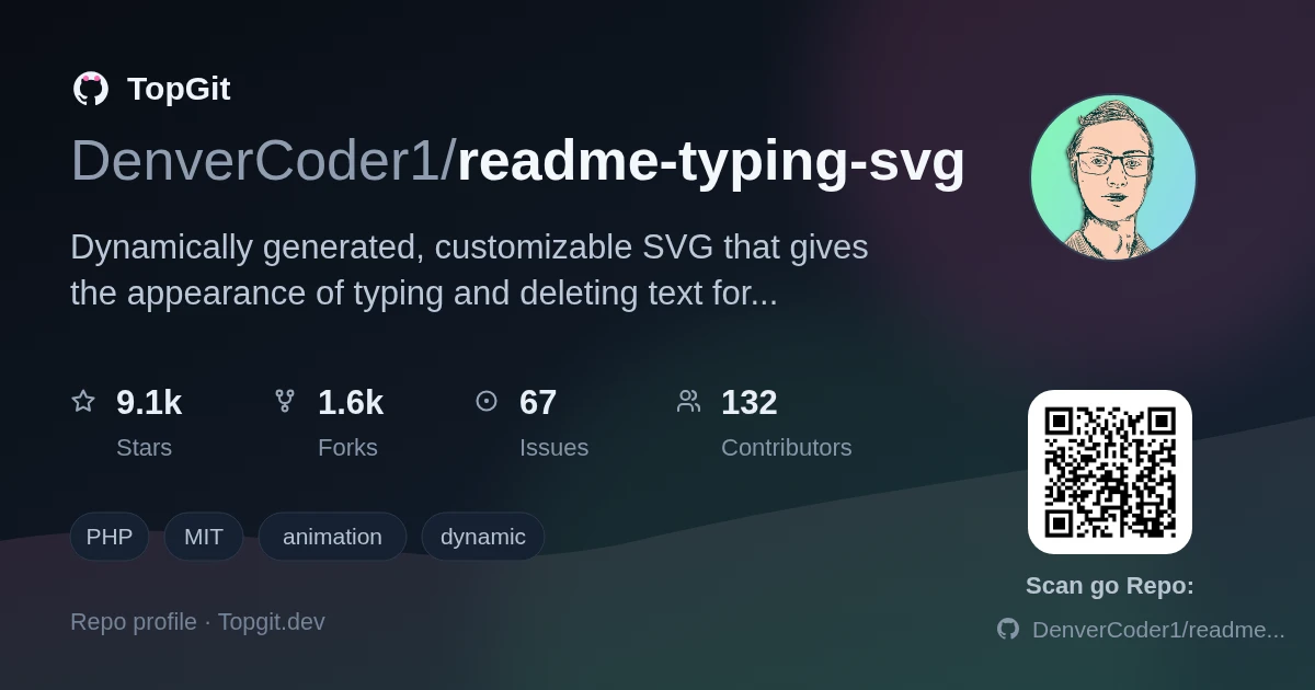 TopGit repo profile image for DenverCoder1/readme-typing-svg