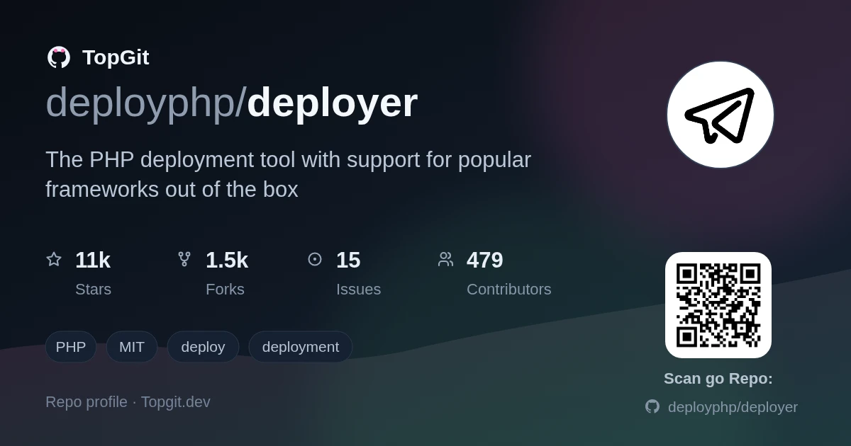 TopGit repo profile image for deployphp/deployer