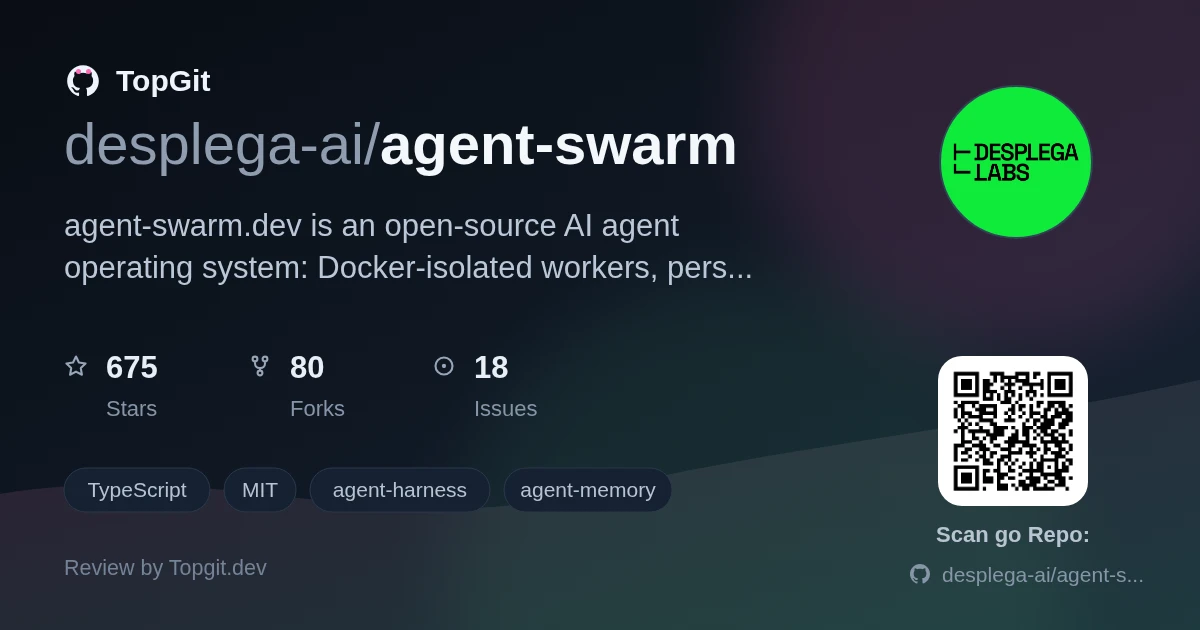 TopGit review image for desplega-ai/agent-swarm