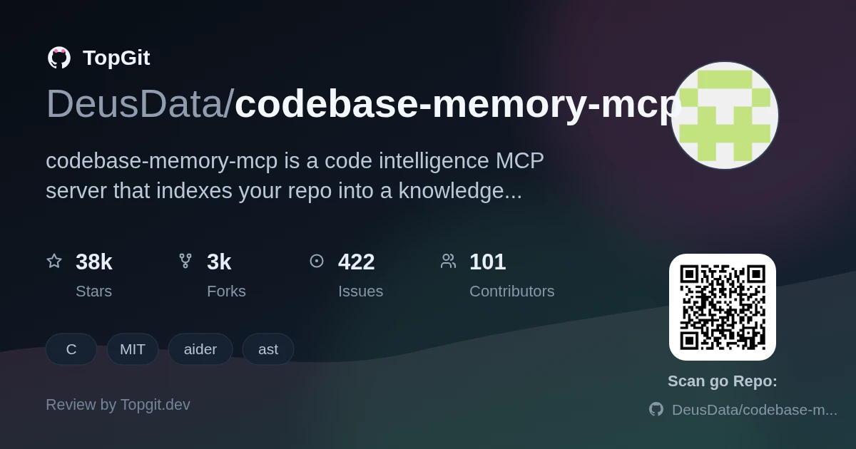 TopGit review image for DeusData/codebase-memory-mcp